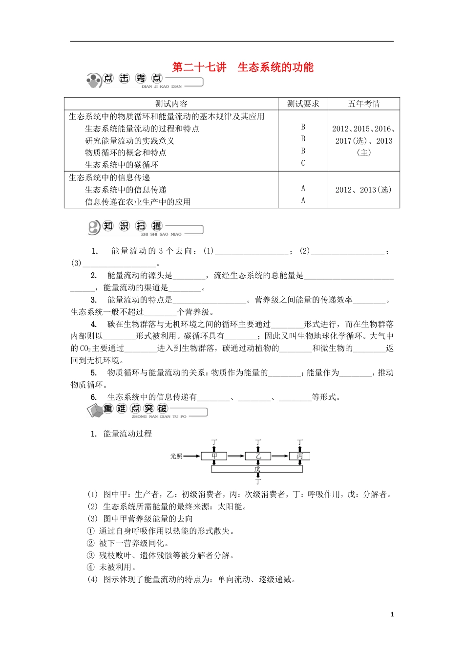 高中生物第二十七讲生态系统的功能学案苏教必修_第1页