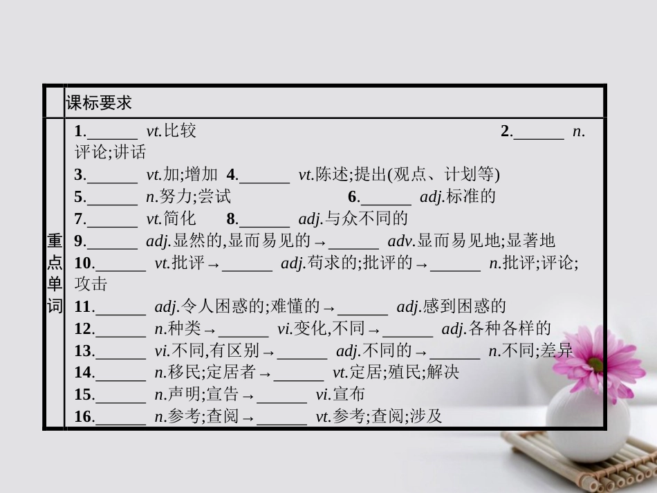 高中英语 模块重点小结（）课件 外研版必修5_第2页