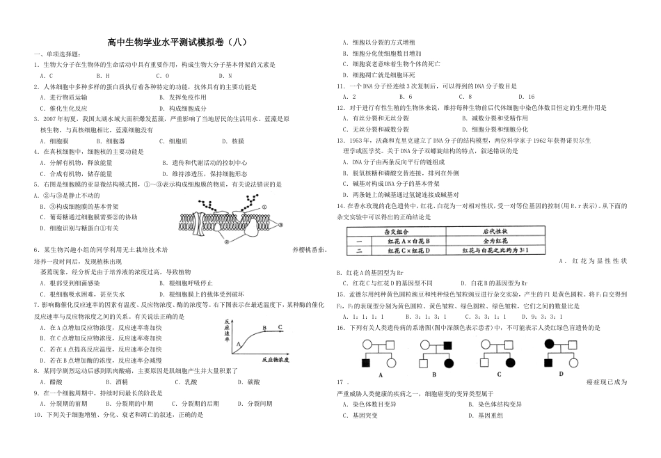 高中生物学业水平测试模拟卷八_第1页