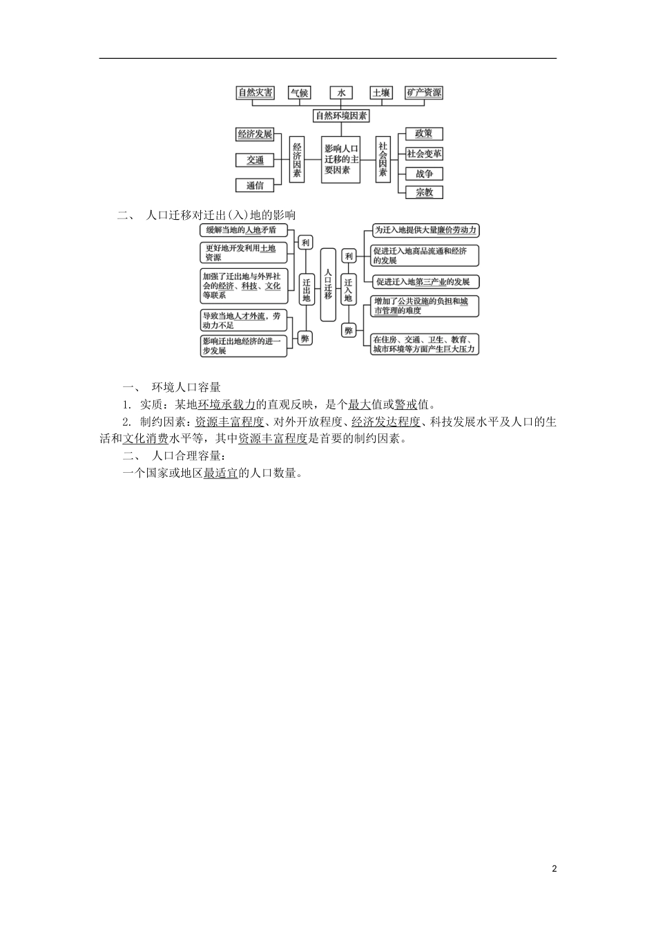 高中地理第十四讲人口的变化学业水平测试新人教_第2页