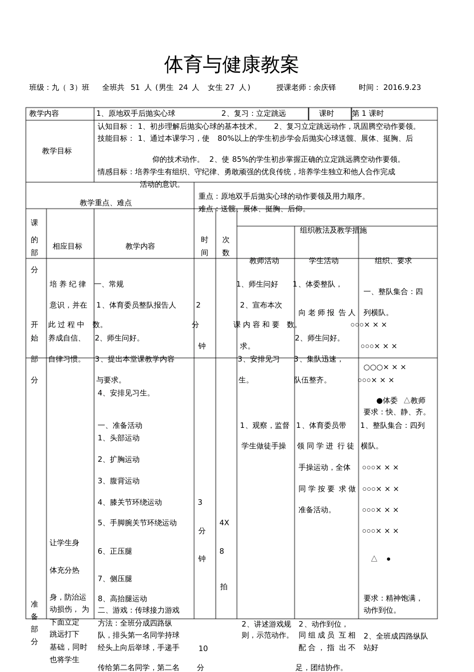 后抛实心球教案[共5页]_第2页