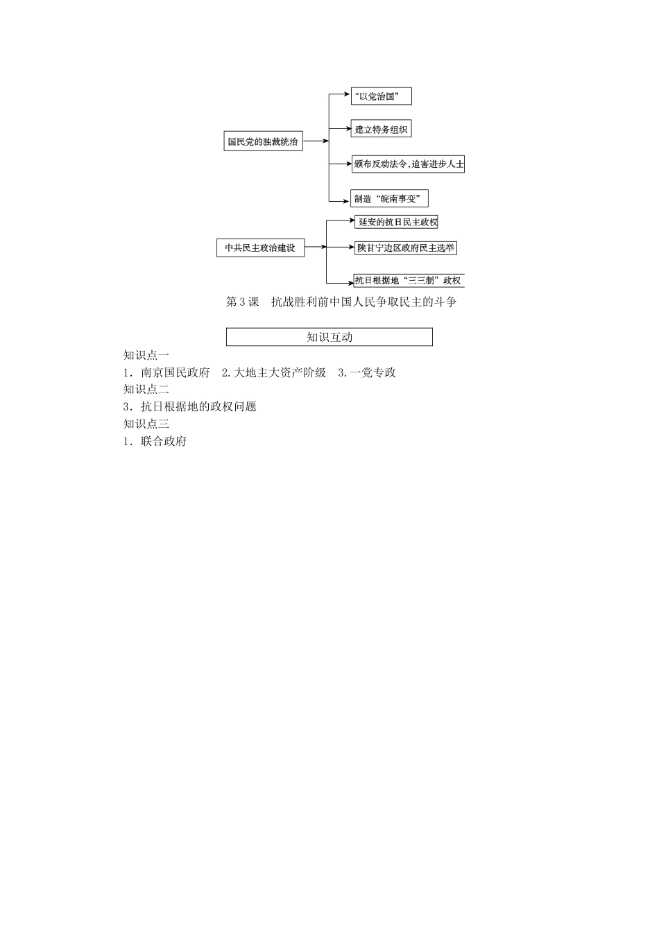 高中历史抗战胜利前中国人民争取民主的斗争学案新人教选修_第3页