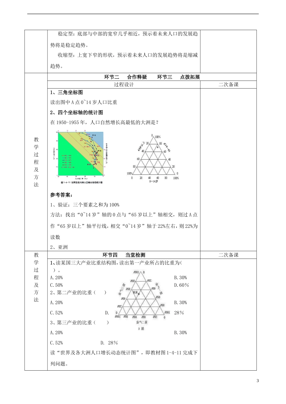 高中地理第一单元人口与地理环境单元活动学用地理统计图教案鲁教版必修2_第3页