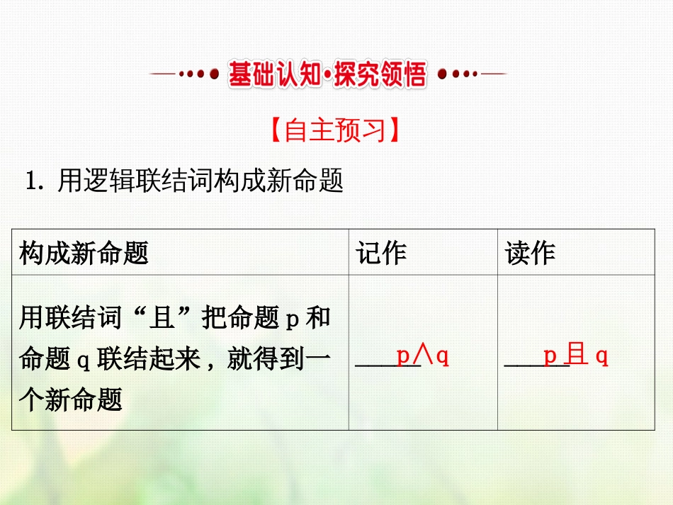 高中数学 第一章 常用逻辑用语 1.3 简单的逻辑联结词课件2 新人教A版选修1_第2页