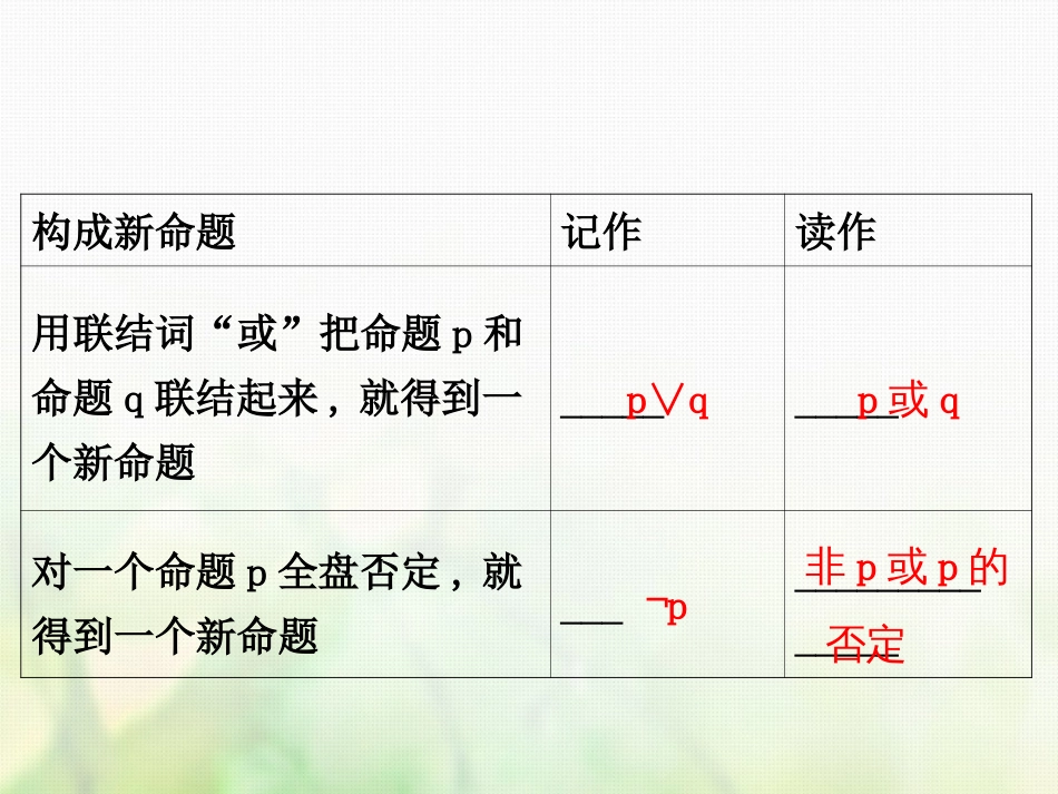 高中数学 第一章 常用逻辑用语 1.3 简单的逻辑联结词课件2 新人教A版选修1_第3页