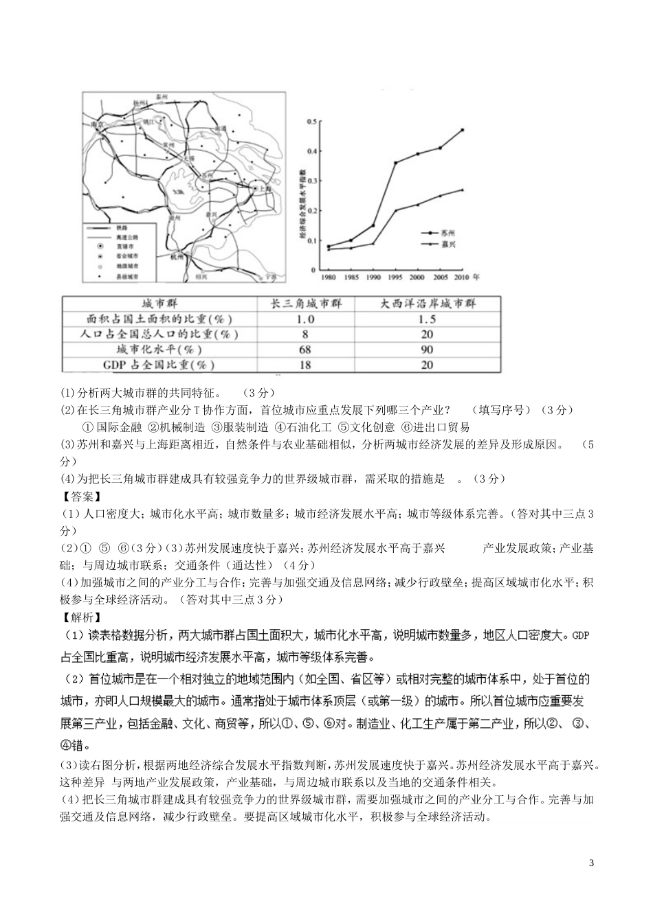 高中地理最基础考点系列考点域工业化与城化的关系及进程新人教必修_第3页