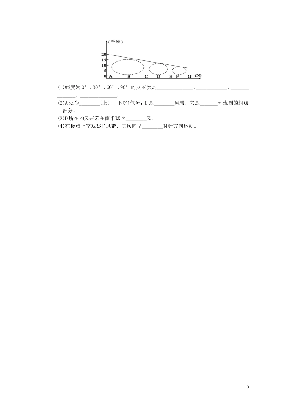 高中地理第二章地球上的大气第二节气压带与风带时练习新人教版必修_第3页
