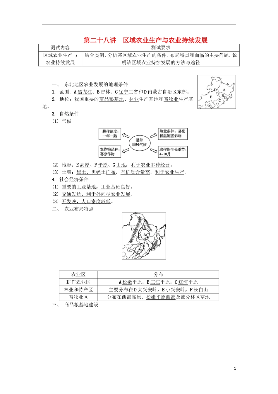 高中地理第二十八讲域农业生产与农业持续发展学业水平测试新人教_第1页