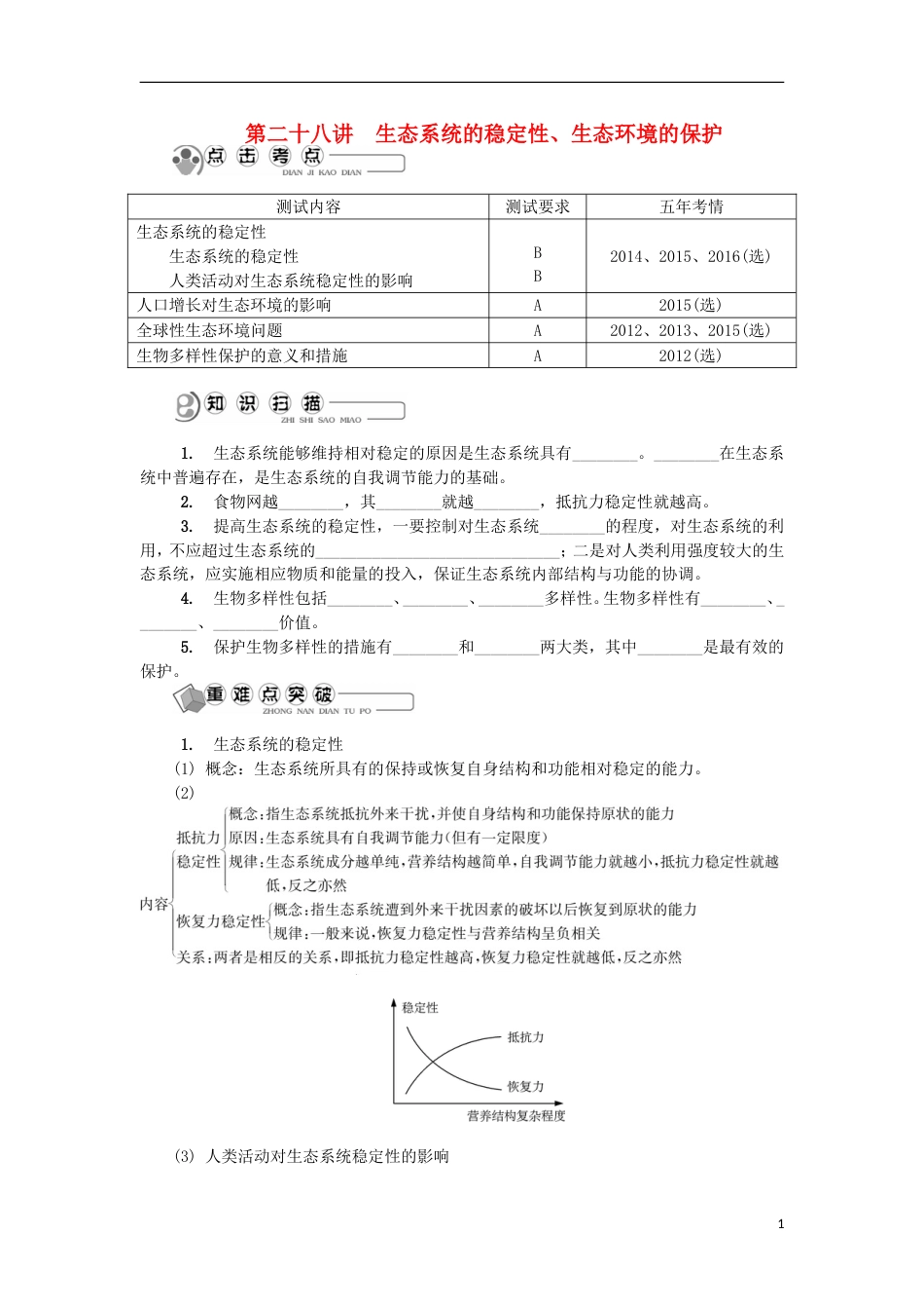 高中生物第二十八讲生态系统的稳定性生态环境的保护学案苏教必修_第1页