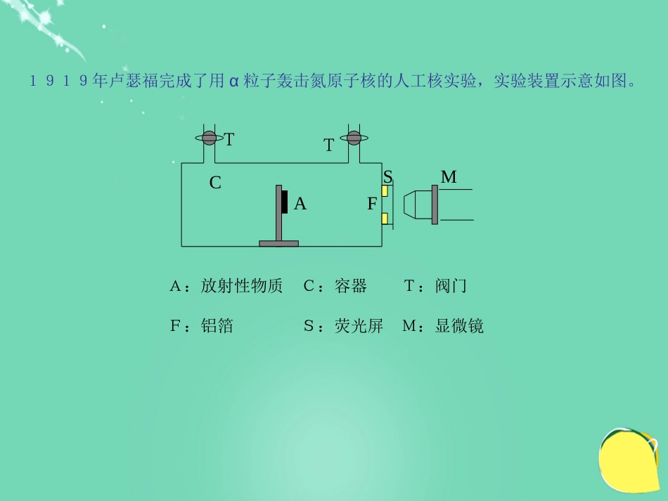 高中物理 第三章 原子核 第节 原子核的组成与核力课件 教科版选修_第2页