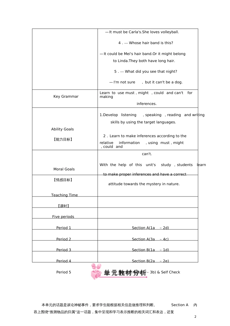 2018年秋九年级英语全册Unit8ItmustbelongtoCarla教案(新版_第2页