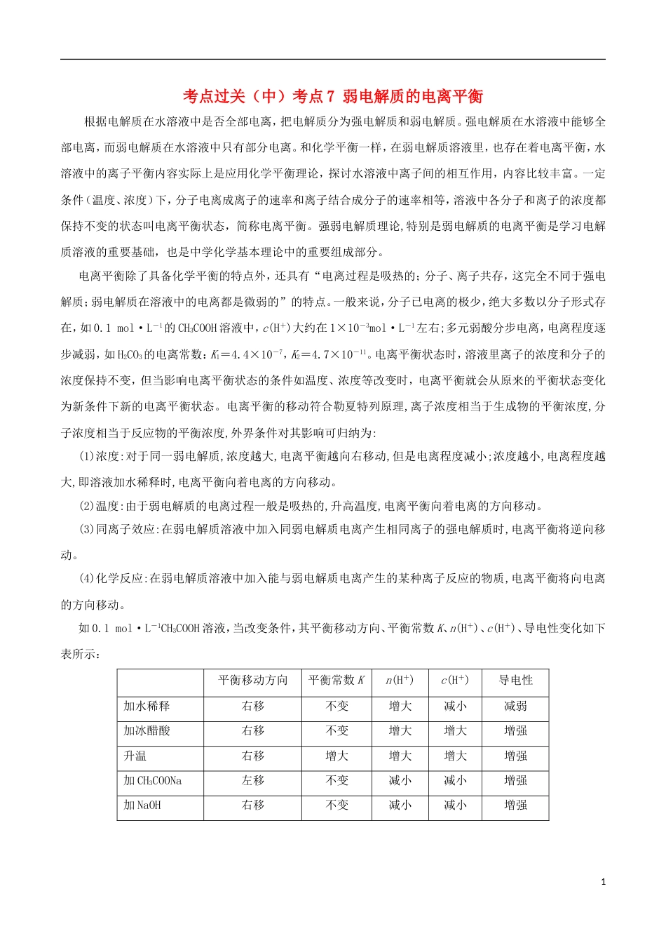 高中化学考点过关中考点弱电解质的电离平衡新人教选修_第1页