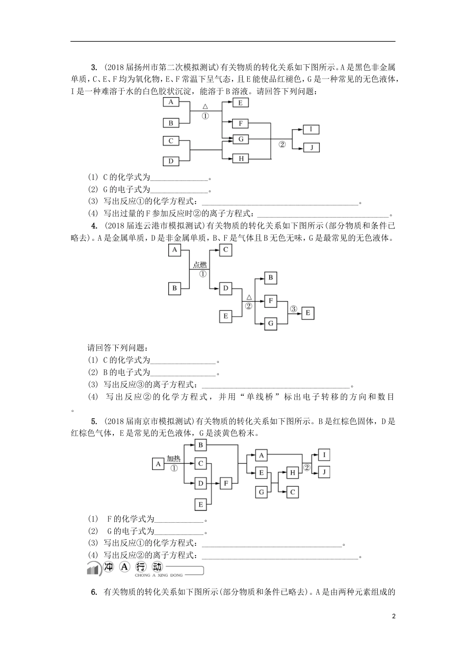 高中化学第十二讲常见无机物的相互转化练习苏教必修_第2页
