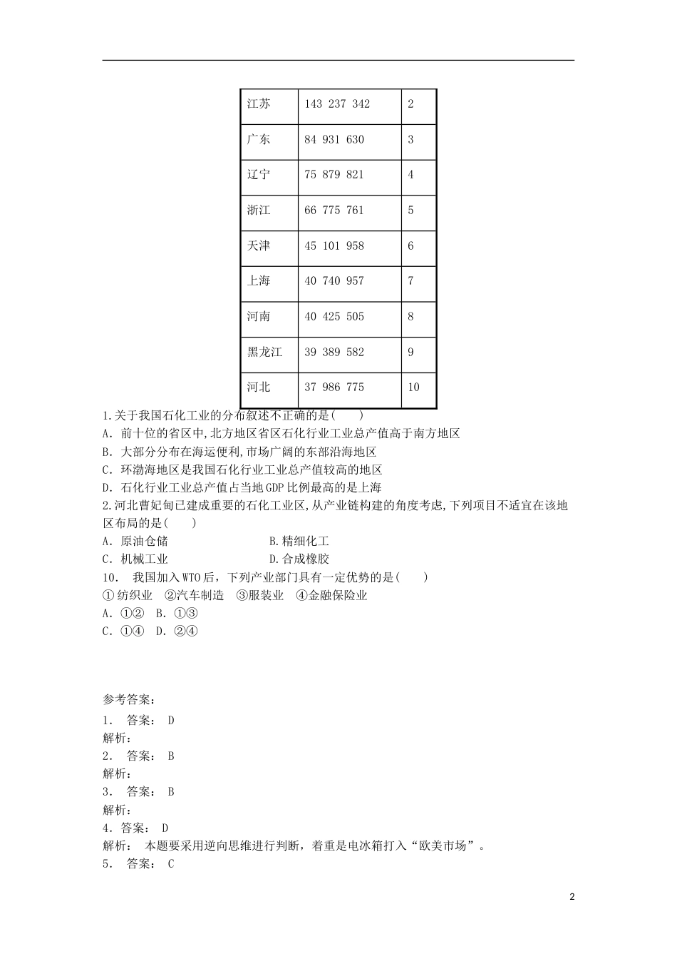 高中地理总复习工业位因素练习新人教_第2页