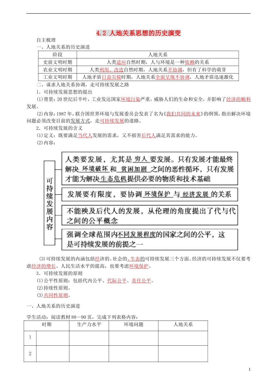 高中地理第四章人类与地理环境的协调发展4.2人地关系思想的历史演变素材中图版必修2_第1页