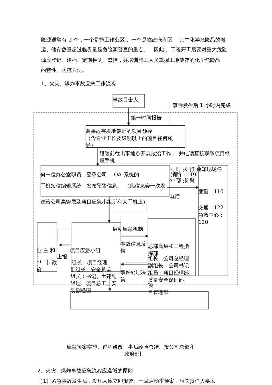 工程紧急情况应急处理措施-secret[共13页]_第3页