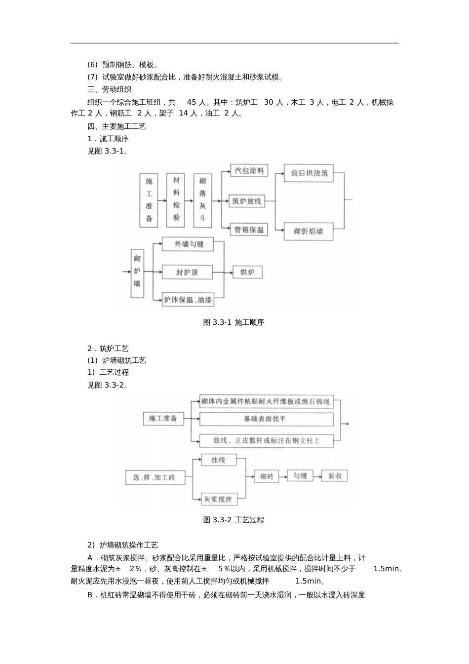 锅炉筑炉工程施工技术交底_第2页