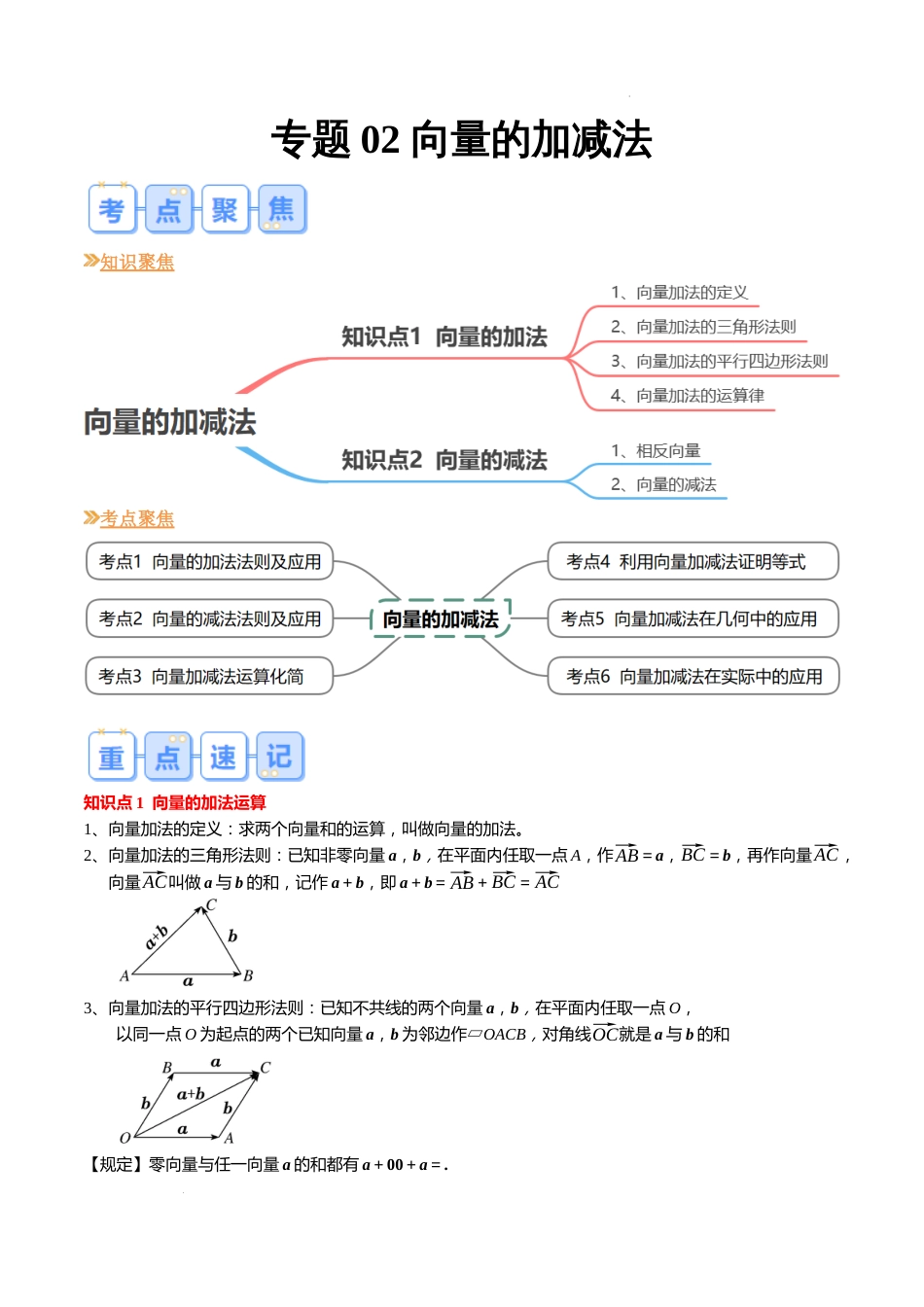 专题02 向量的加减法（6大考点，知识串讲+热考题型+专题训练）-【寒假自学课】2024年高一数学寒假提升学与练（苏教版2019）_第1页