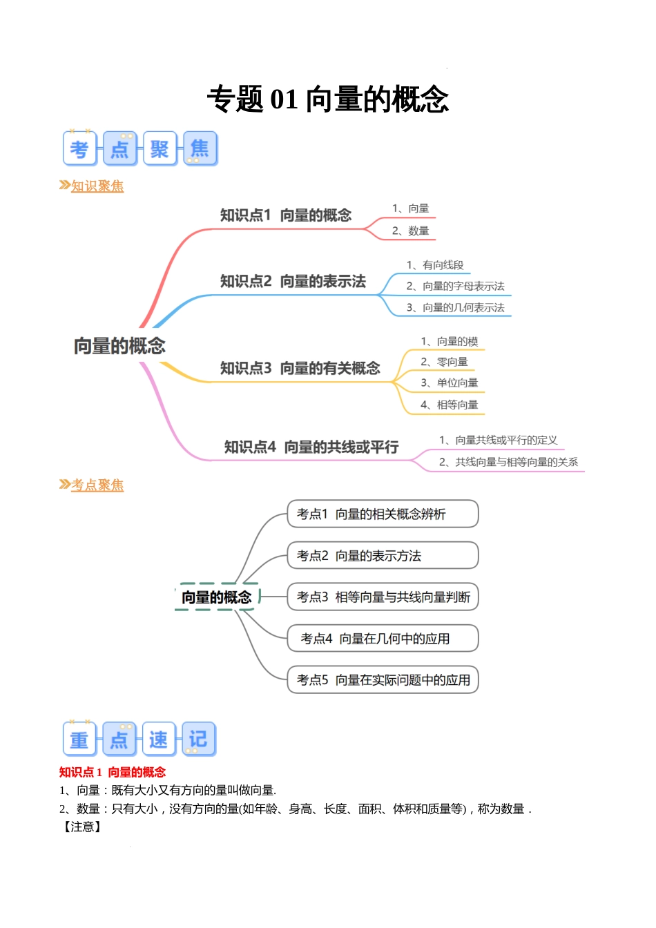 专题01 向量的概念（5大考点，知识串讲+热考题型+专题训练）-【寒假自学课】2024年高一数学寒假提升学与练（苏教版2019）_第1页