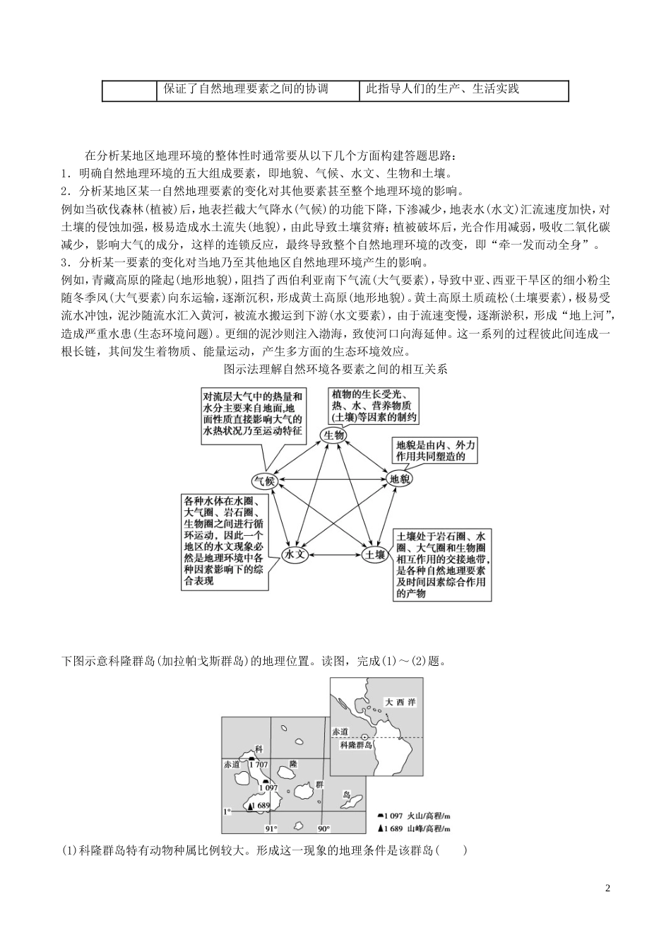 高中地理最基础考点系列考点自然地理环境的整体性新人教必修_第2页