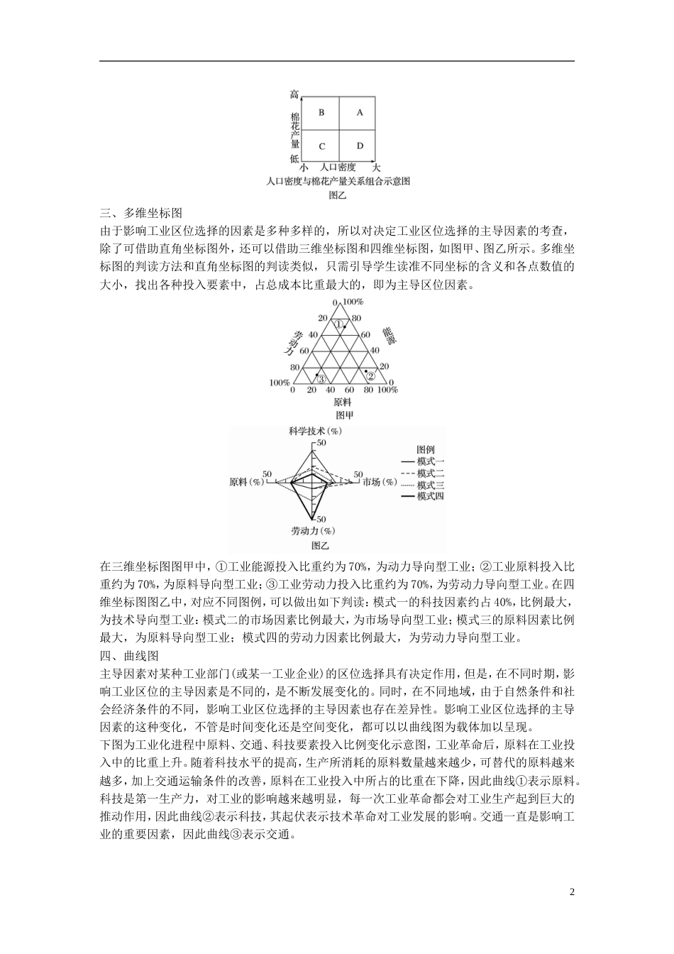 高中地理第四章工业地域的形成与发展专题三工业位模式图的判读学案新人教必修_第2页