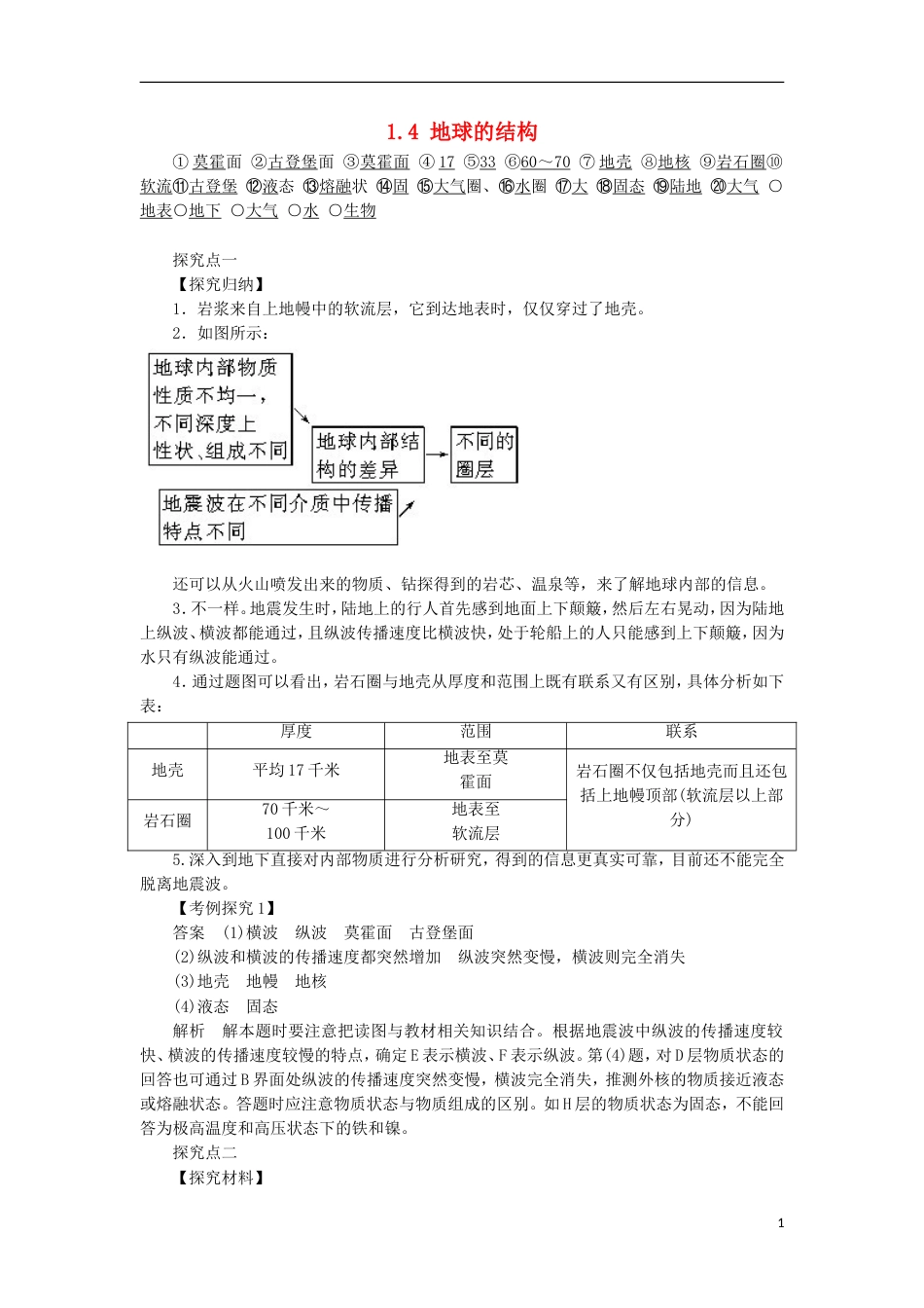 高中地理第一章宇宙中的地球地球的结构学案湘教版必修_第1页