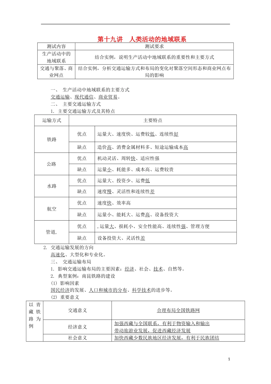 高中地理第十九讲人类活动的地域联系学业水平测试新人教_第1页