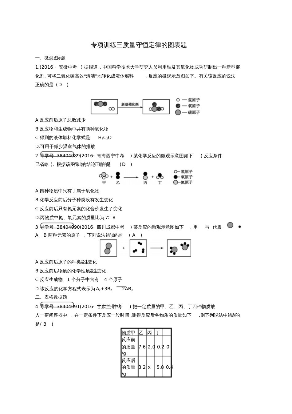 2017秋九年级化学上册专项训练三质量守恒定律的图表题练习(新版)新人教版_第1页