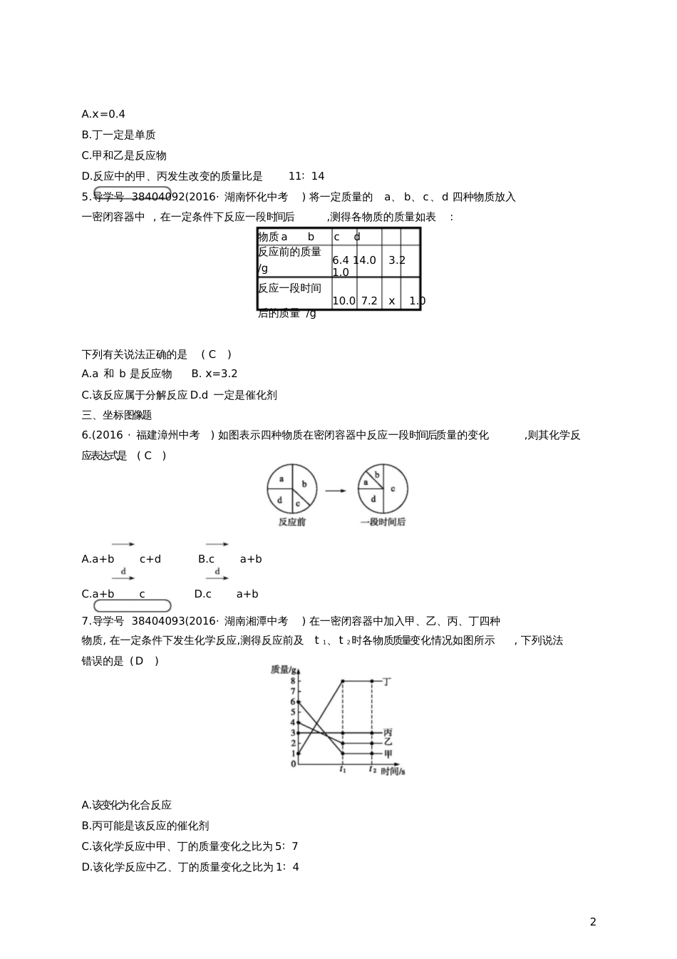 2017秋九年级化学上册专项训练三质量守恒定律的图表题练习(新版)新人教版_第2页