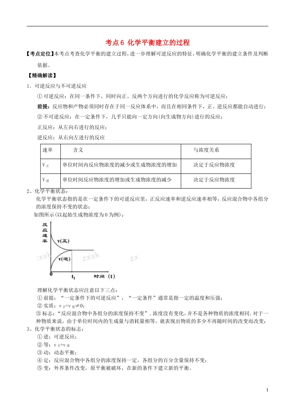 高中化学最基础考点系列考点化学平衡建立的过程新人教选修_第1页