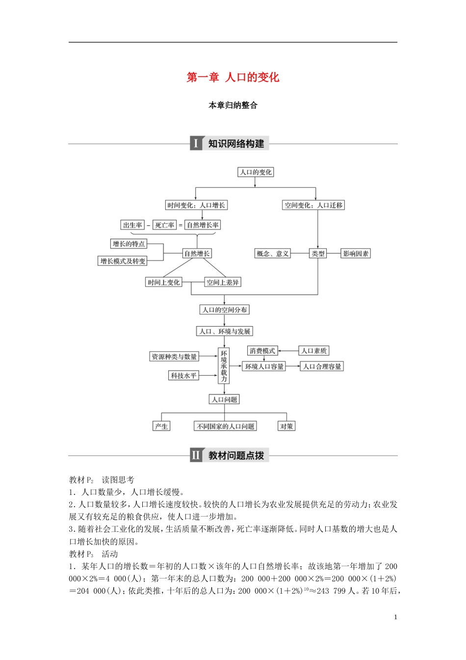 高中地理第一章人口的变化本章归纳整合学案新人教必修_第1页