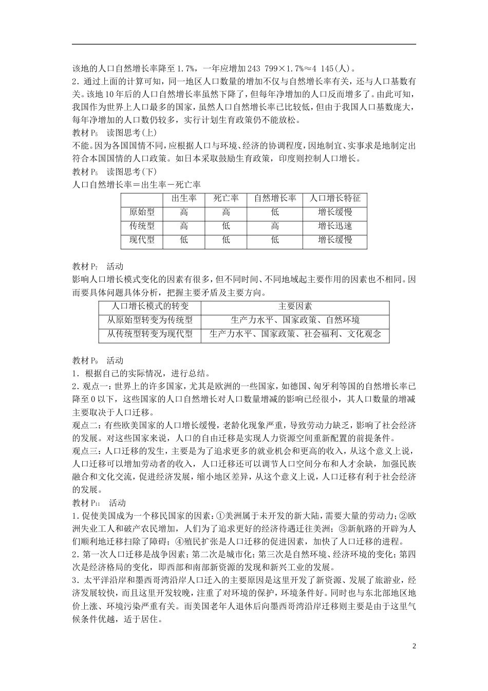 高中地理第一章人口的变化本章归纳整合学案新人教必修_第2页