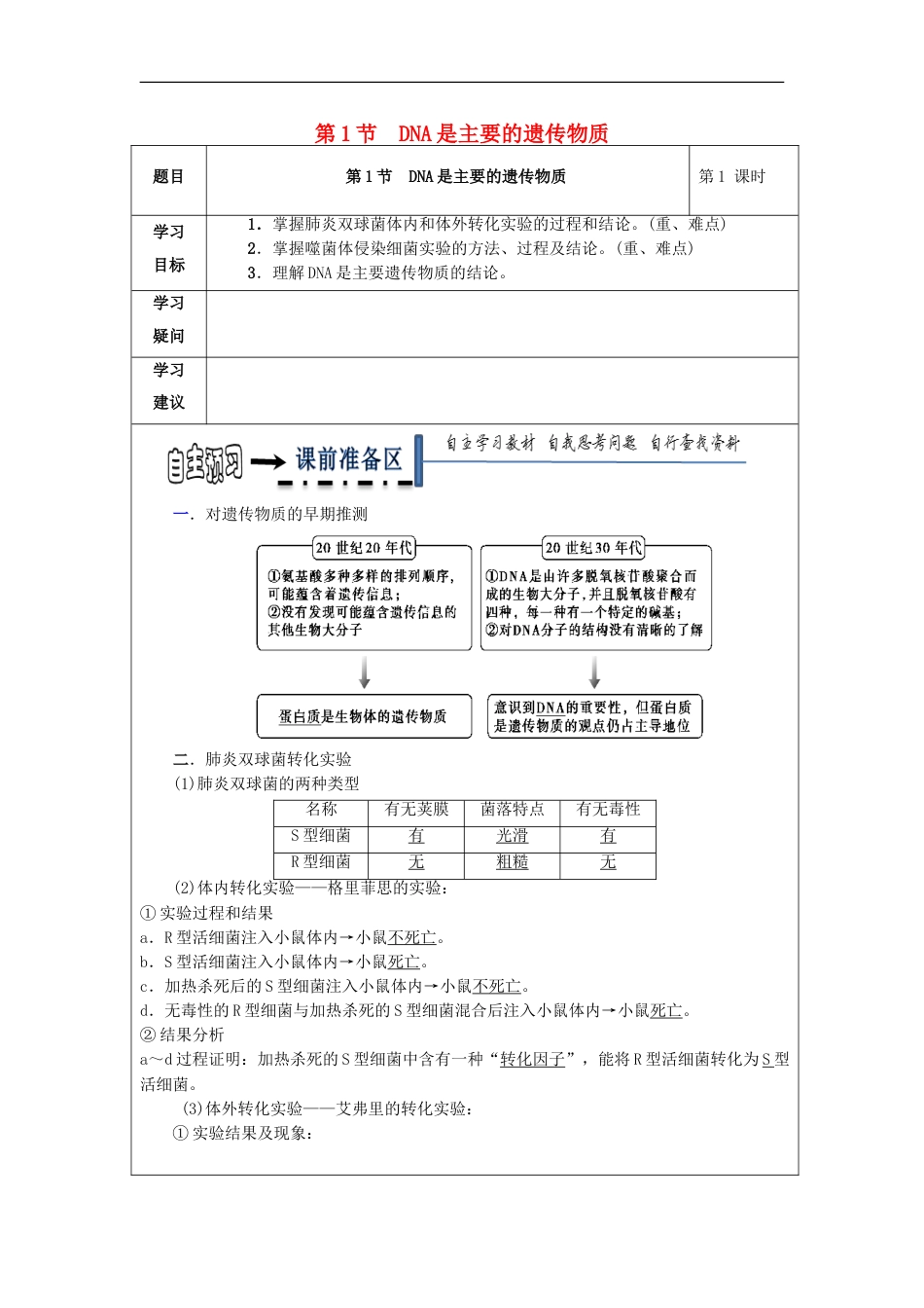 高中生物第三章基因的本质DNA是主要的遗传物质学案新人教必修_第1页