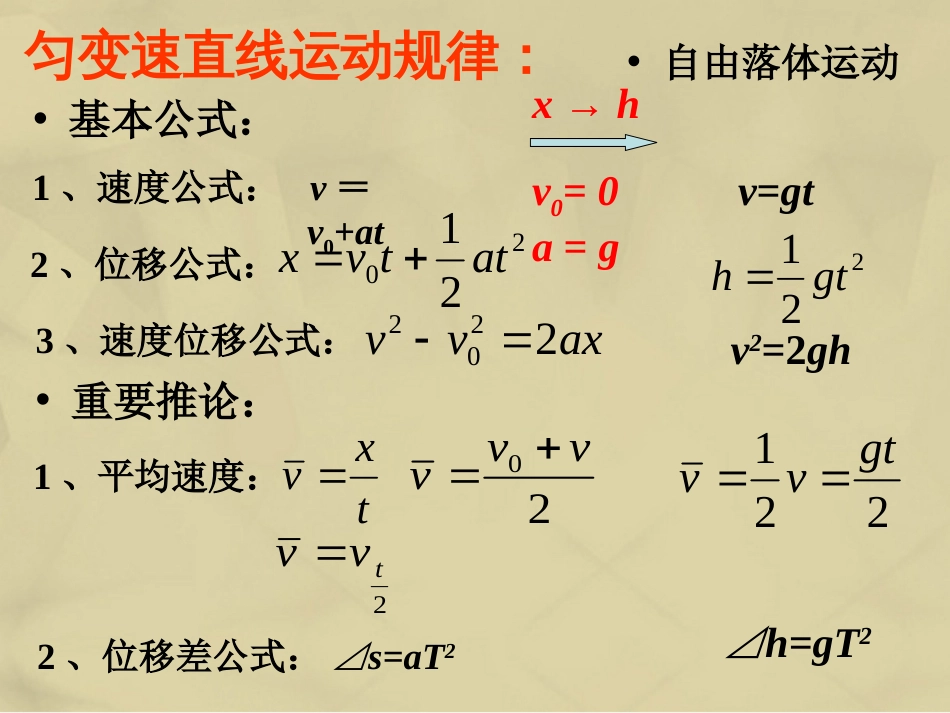 高中物理 2.52.6 自由落体运动课件2 新人教版必修_第3页