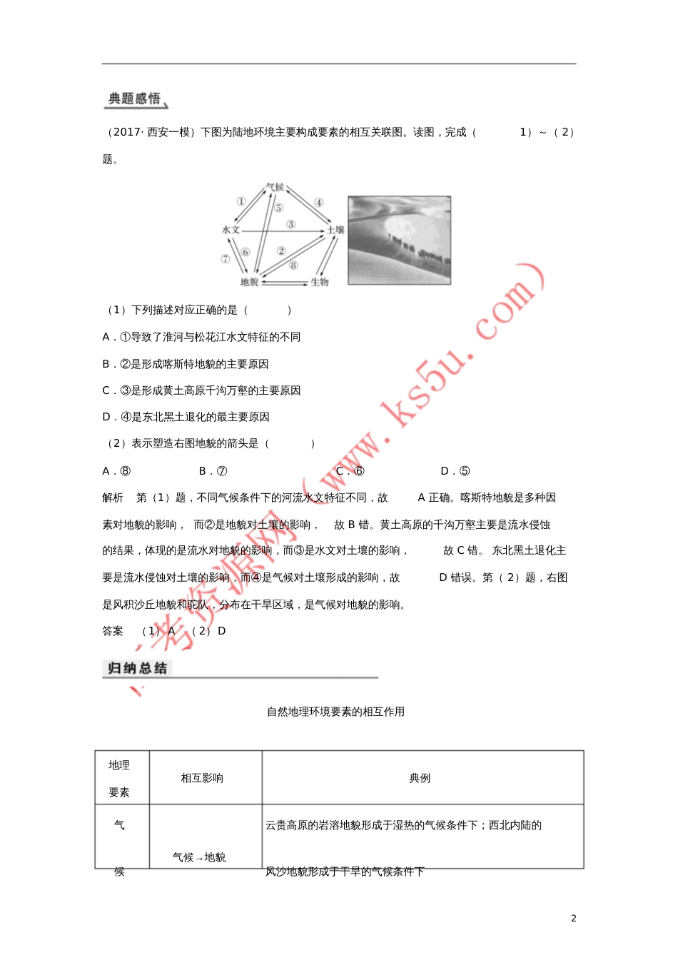 2018年高考地理总复习第4单元第二节自然地理环境的整体性学案鲁教版_第2页