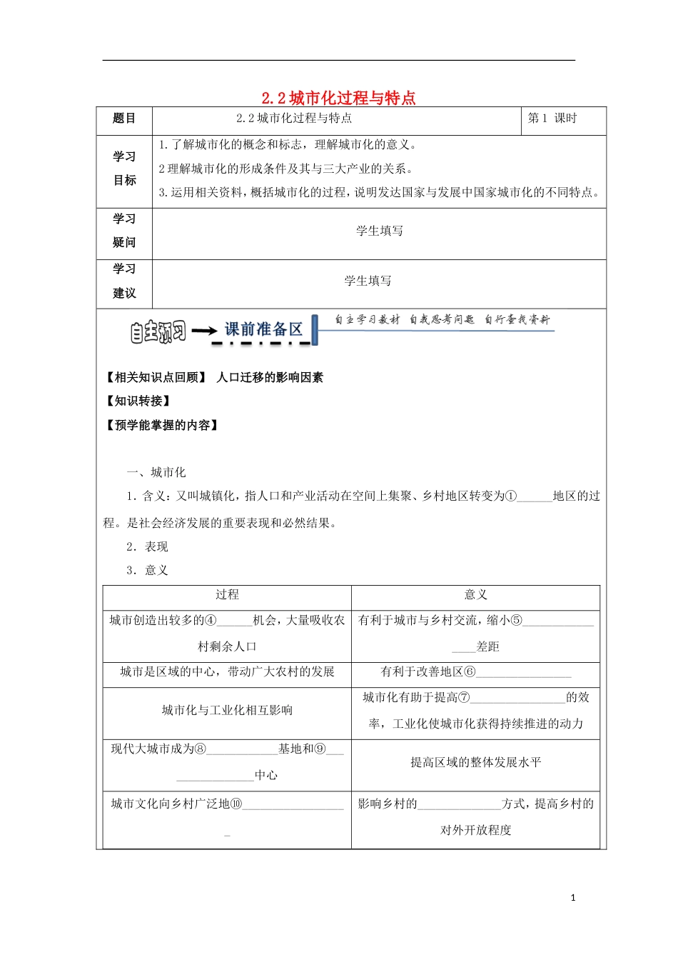 高中地理第二章城与环境城化过程与特点学案湘教必修_第1页