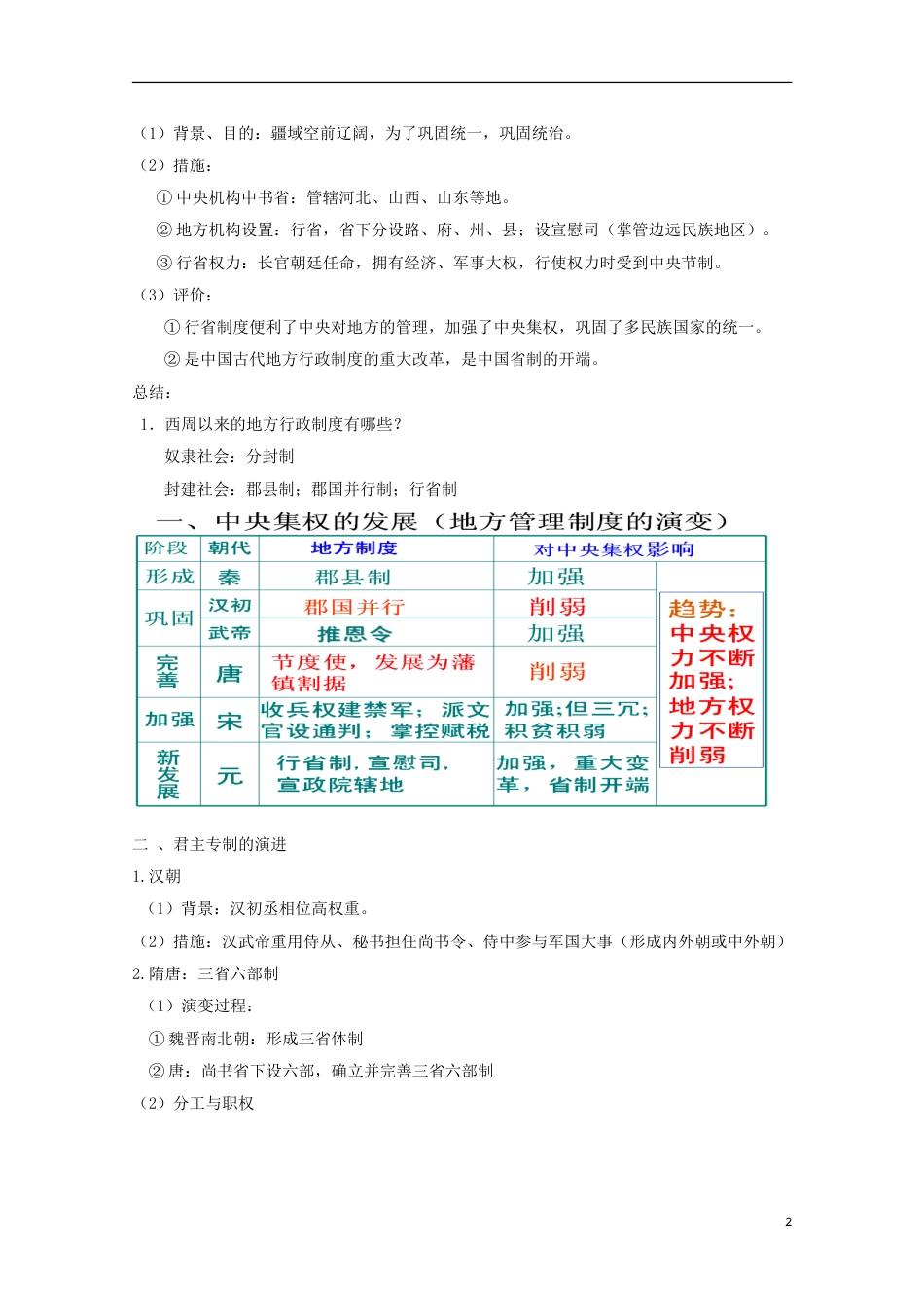 高中历史第3课从汉到元政治制度的演变知识点总结素材必修1_第2页