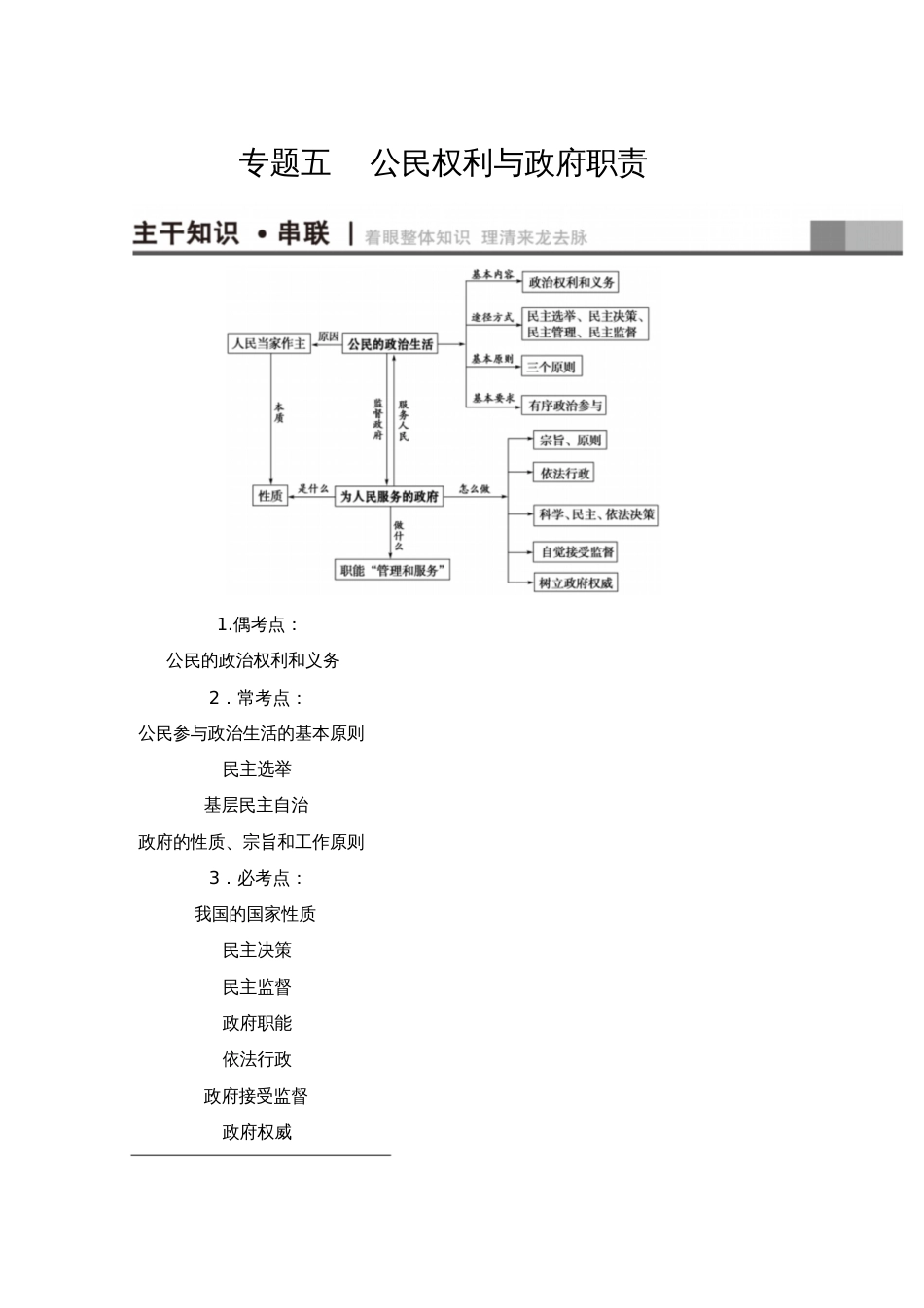 2017届高三政治二轮复习：专题5公民权利与政府职责_第1页