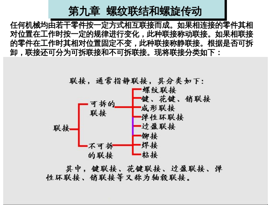 各种连接形式汇总[共61页]_第1页