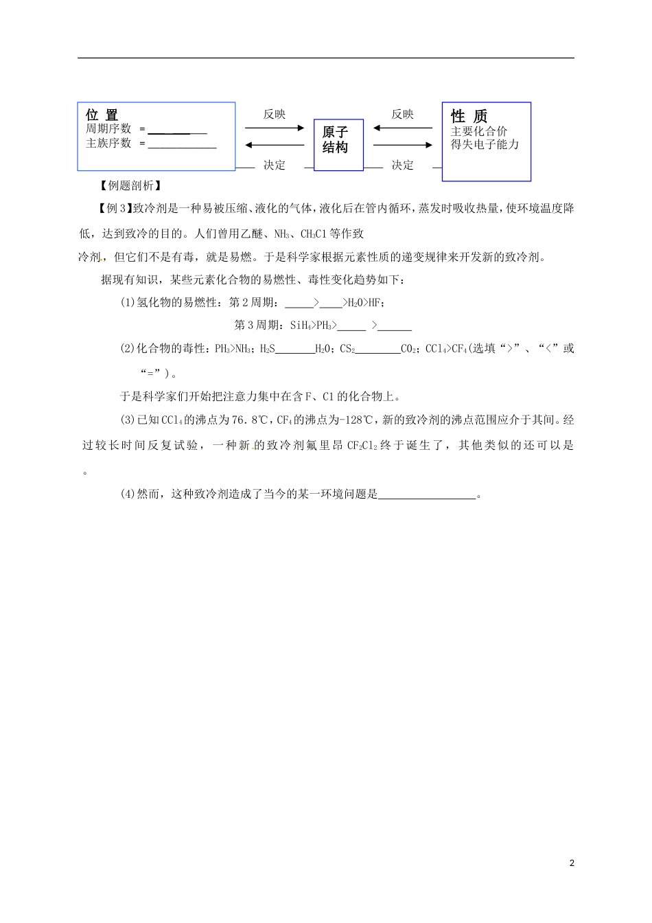高中化学第一章物质结构元素周期律元素周期律学案第四课时学案新人教必修_第2页