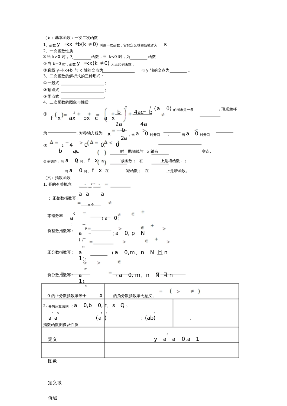 高中数学必修一基础知识_第2页