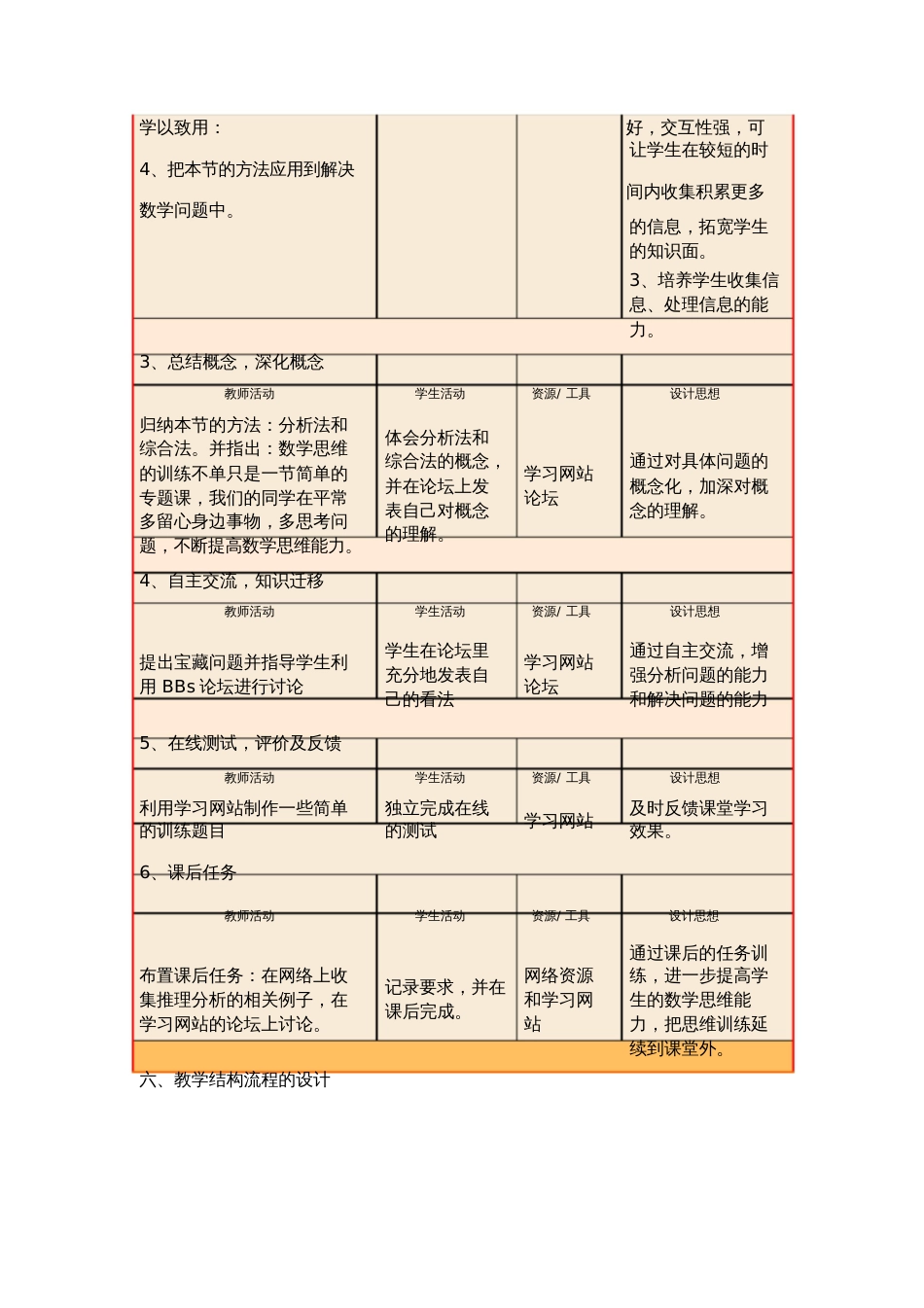 高中数学思维训练_第3页