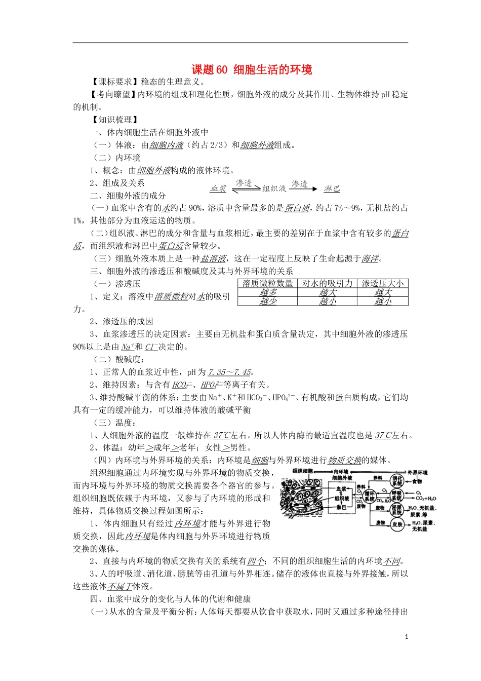高中生物60细胞生活的环境讲练中图版必修1_第1页