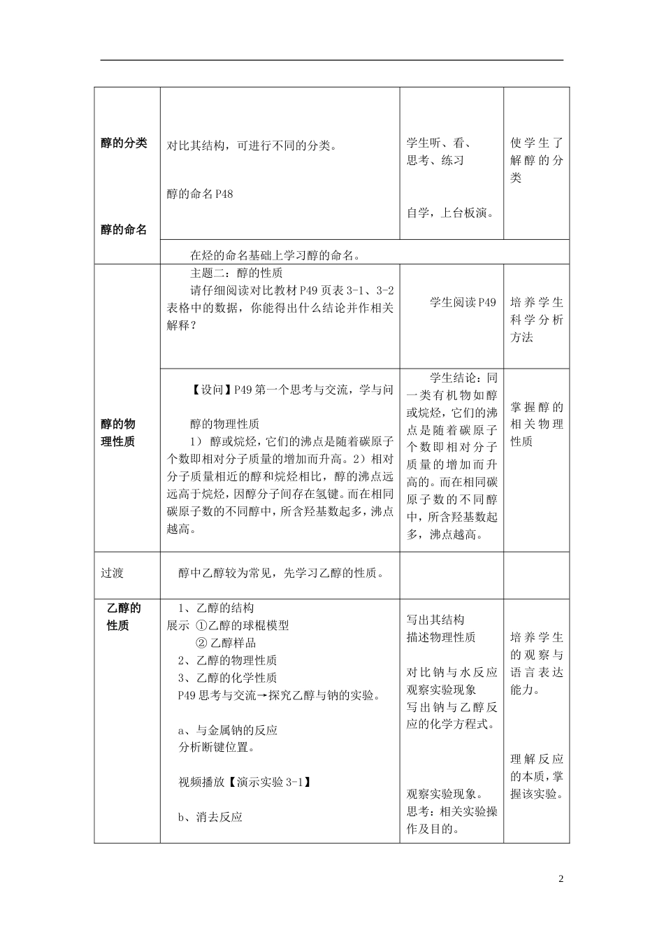 高中化学第三章烃的含氧衍生物第一节醇酚（第1课时）教学设计选修5_第2页