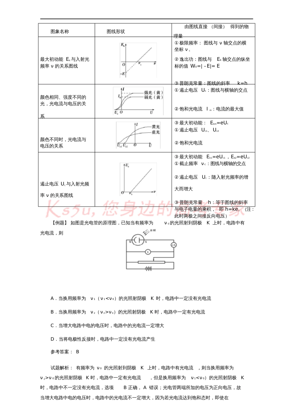 2016-2017学年高中物理17.2光的粒子性试题(含解析)新人教版选修3-5_第2页