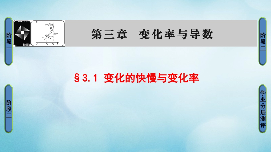 高中数学 第三章 变化率与导数 3.1 变化的快慢与变化率课件 北师大版选修1_第1页