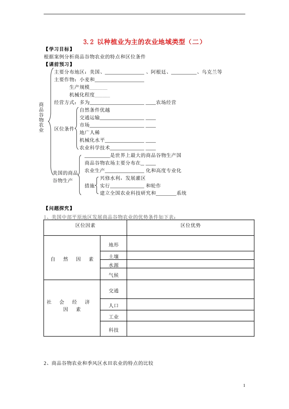 高中地理第三章生产活动与地域联系3.2以种植业为主的农业地域类型2学案中图版必修2_第1页