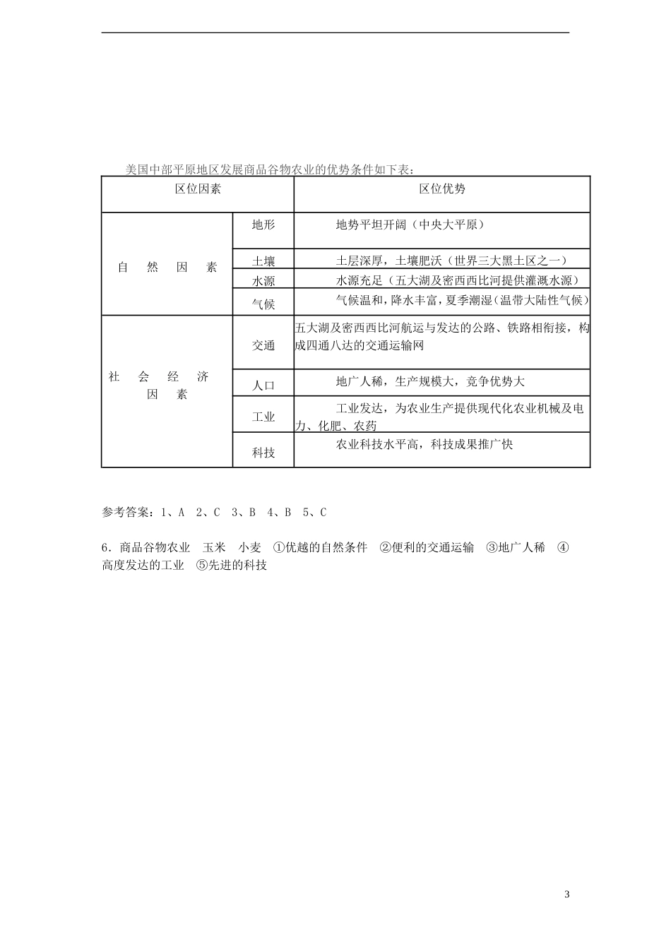 高中地理第三章生产活动与地域联系3.2以种植业为主的农业地域类型2学案中图版必修2_第3页