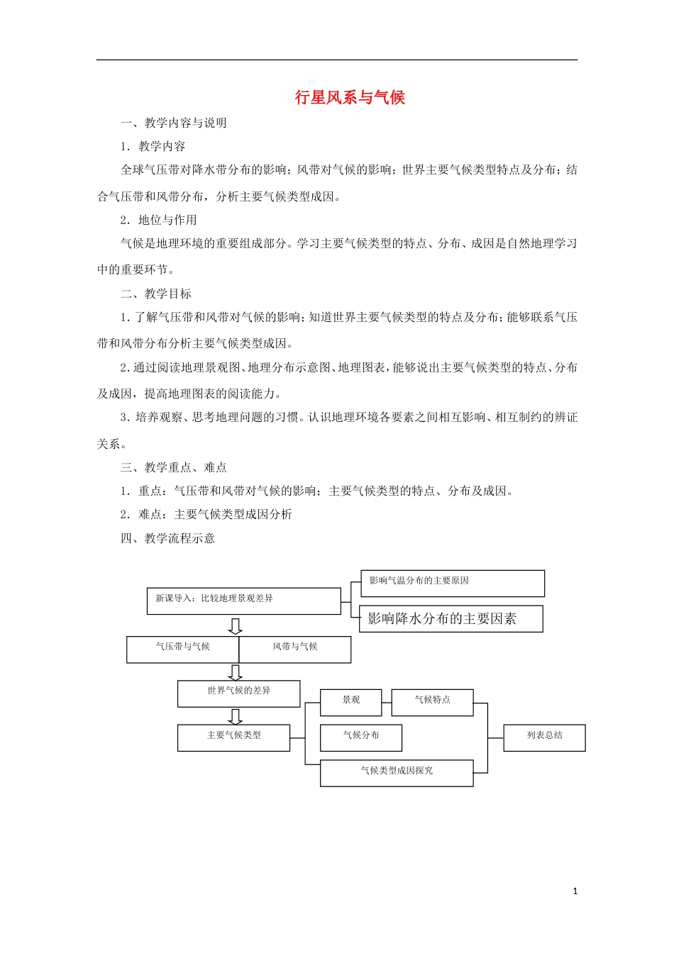 高中地理第二章自然地理环境中的物质运动和能量交换2.1行星风系与气候教案中图版必修1_第1页