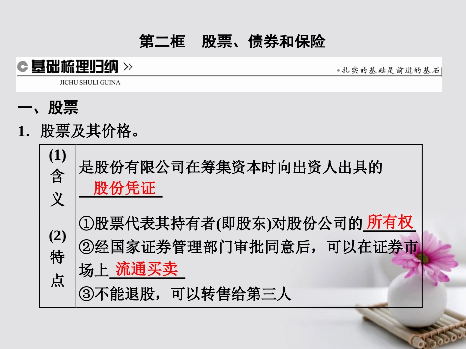 高中政治 第二单元 生产、劳动与经营 第六课 投资理财的选择 第二框 股票、债券和保险课件 新人教版必修_第1页